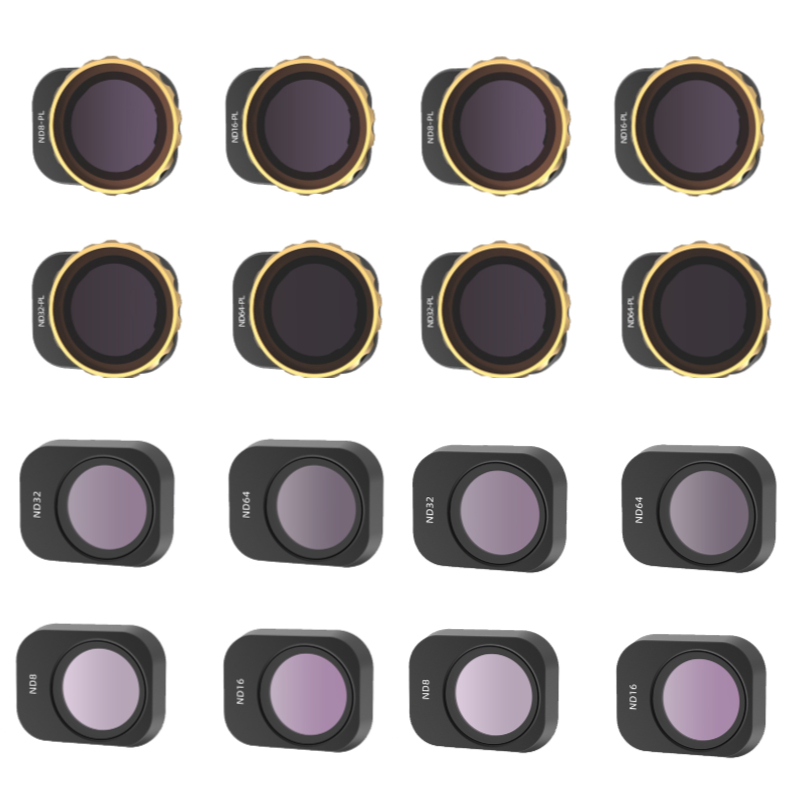 Drone Ndvi - Filter Lensa Drone untuk DJI Mavic