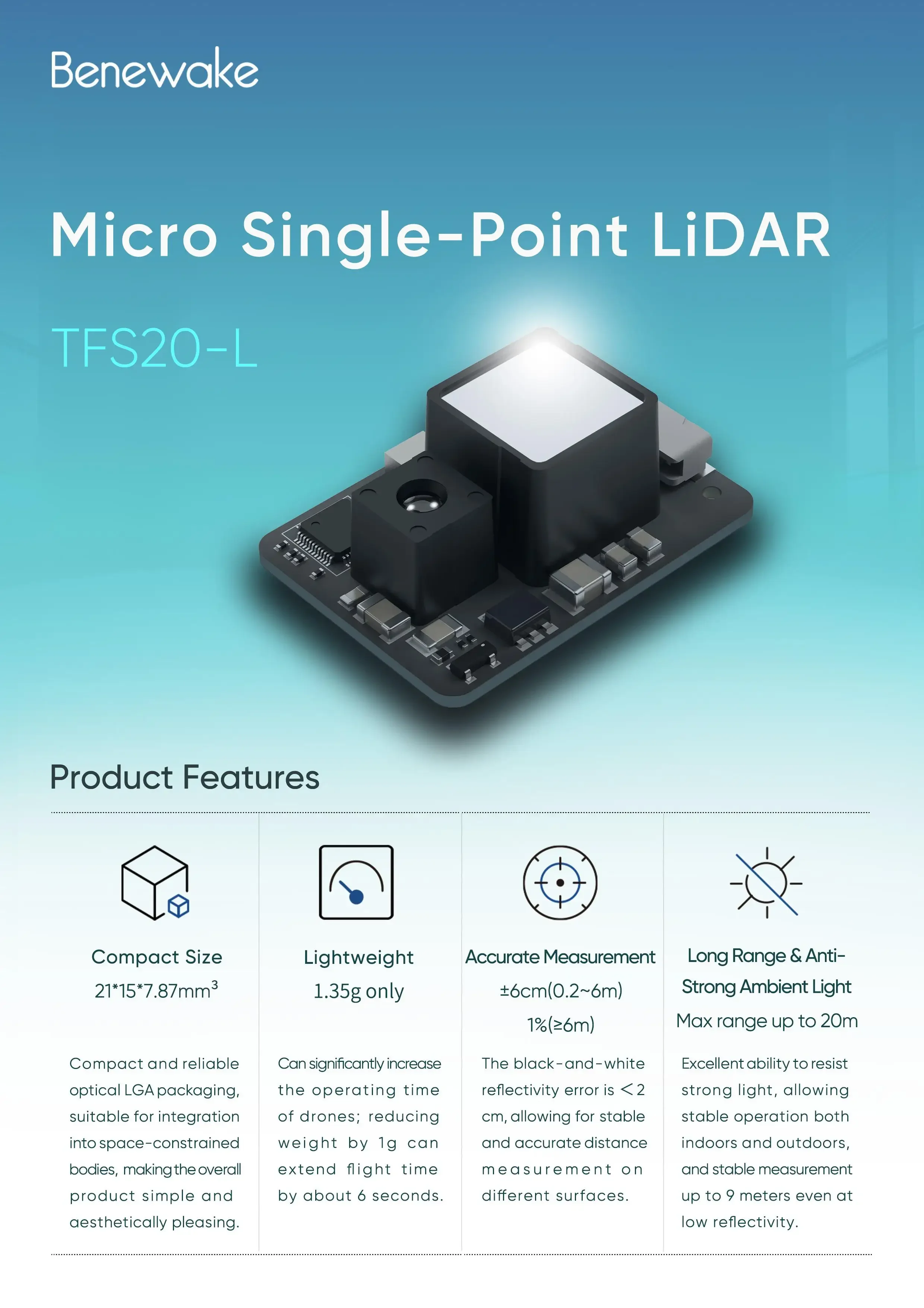 Modul Sensor LiDAR Mikro Benew - Drone Lidar ulasan dan harga