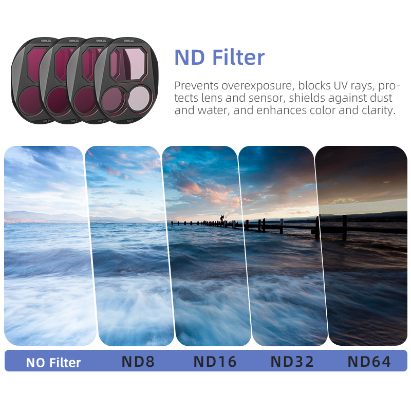 Set Filter STARTRC CPL/ND8/32/ - Drone Ndvi ulasan dan harga
