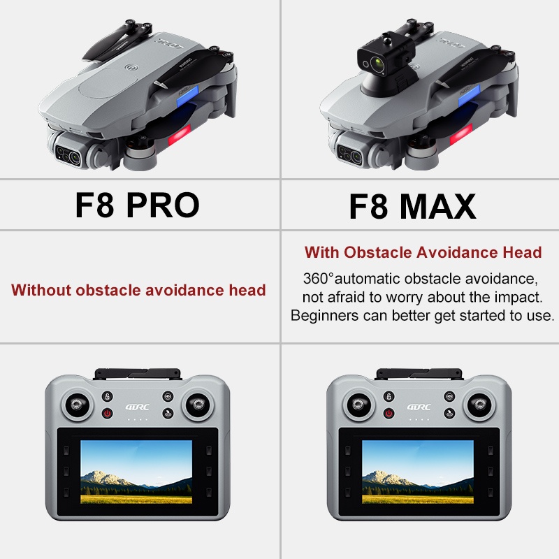Drone Profesional F8 MAX GPS d - Drone Cinematic ulasan dan harga